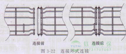 各種除塵骨架的生產(chǎn)標(biāo)準(zhǔn)、規(guī)格及成本