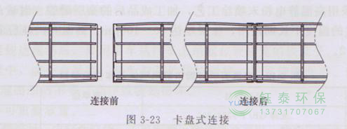 各種除塵骨架的生產(chǎn)標(biāo)準(zhǔn)、規(guī)格及成本